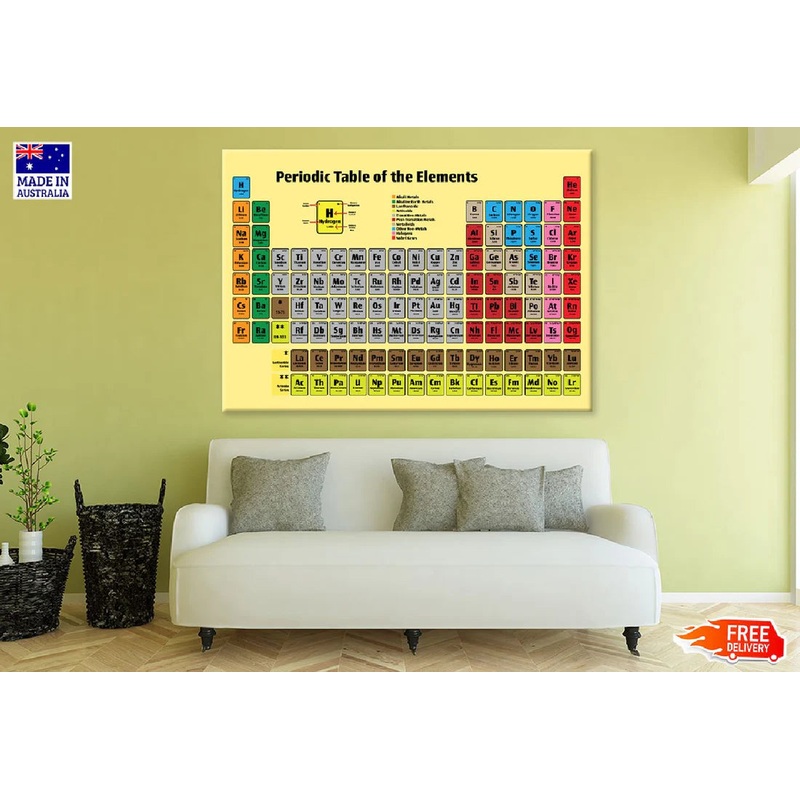 Periodic Table Elements Chart Vector Art 90x60cm Print 100% Australian Made