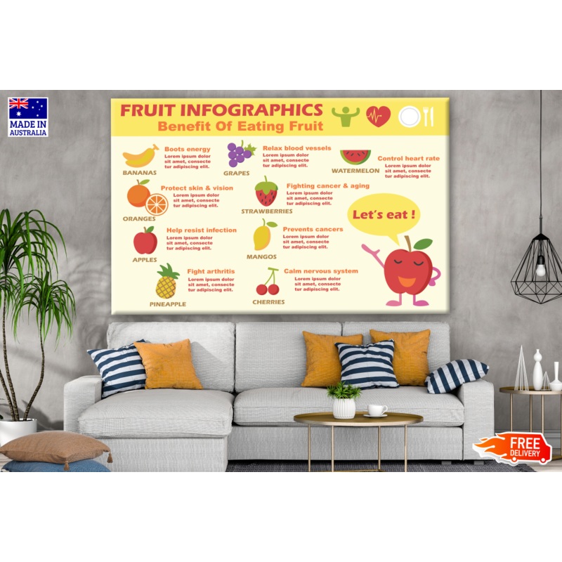 Benefit of Eating Fruits Nursery & Kids Art Design Print 100% Australian Made