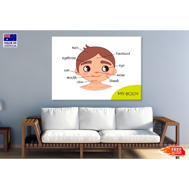 Children Face Parts Illustration Nursery & Kids Print 100% Australian Made