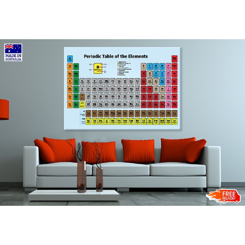 Periodic Table Elements Poster Vector Art Print 100% Australian Made