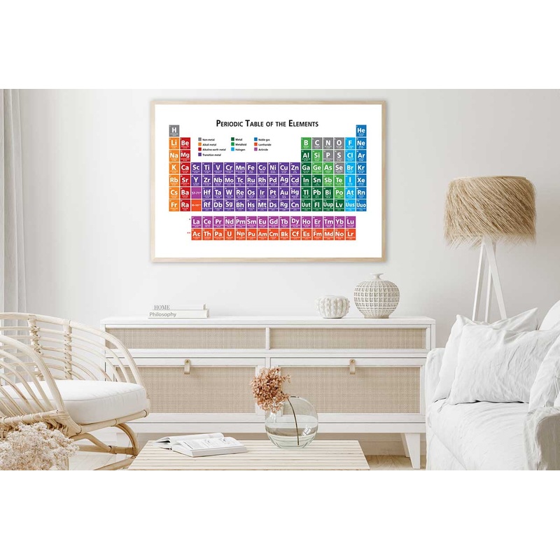 Periodic Table of The Elements Educational Home Decor Premium Quality Poster Print Choose Your Sizes