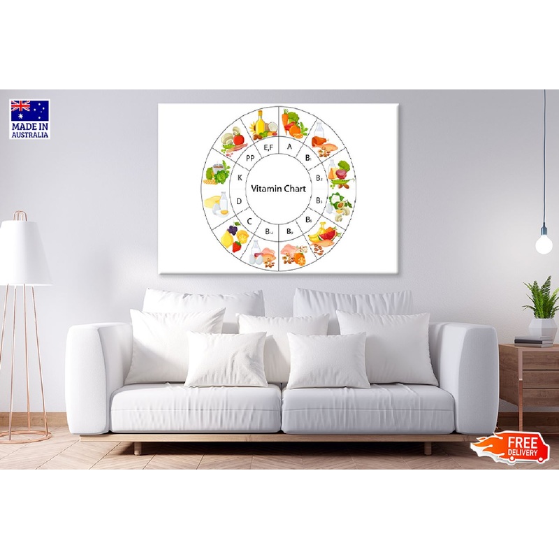 Vitamin Food Chart Diagram Vector Art Print 100% Australian Made
