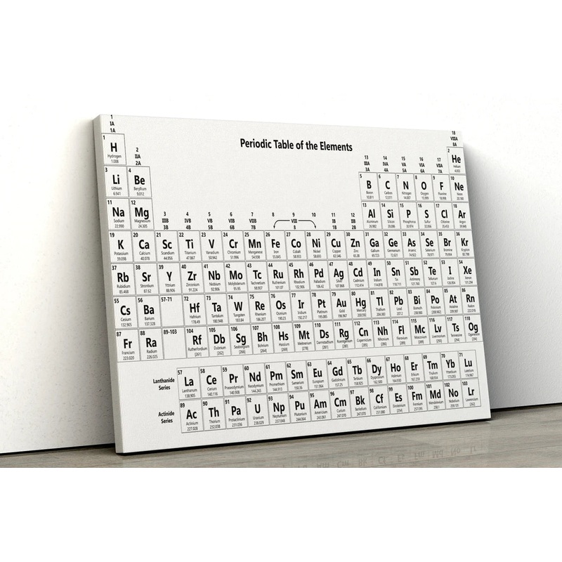 Periodic Table of the Elements Science UV Direct Aluminum Print Australian Made Quality